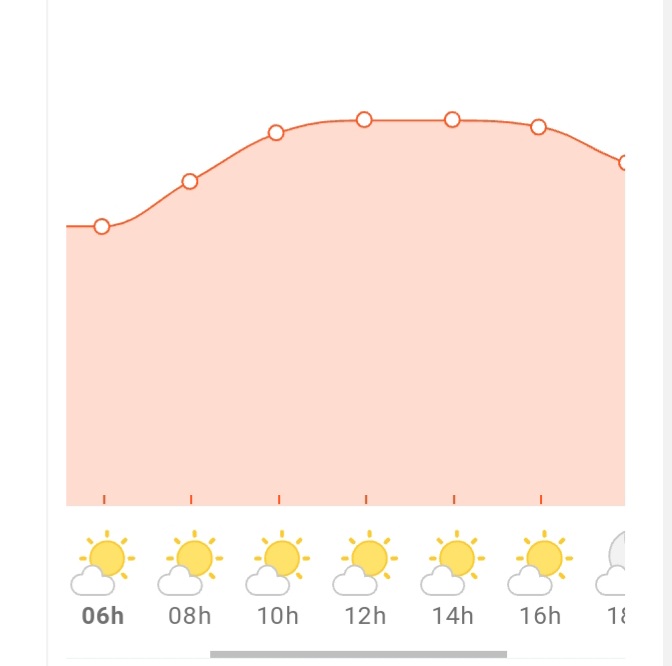 Screenshot_20220418-071553_Chrome