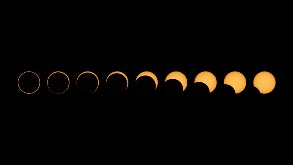 Annular,Solar,Eclipse,Phases,Total,Composite,Panorama,Moon,Moves,Away