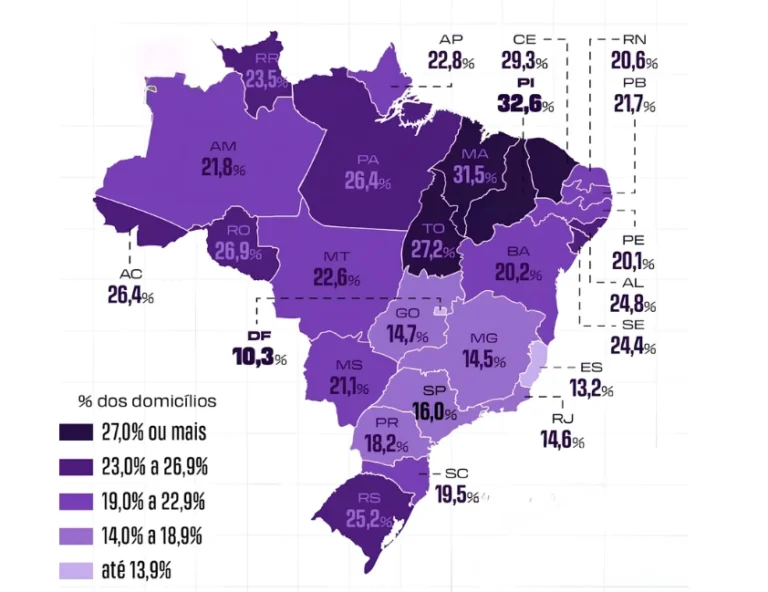 Rio Grande do Sul está entre os estados com mais gatos nos lares brasileiros