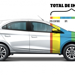 Se você ainda anda de carro, novo imposto vai doer no seu bolso