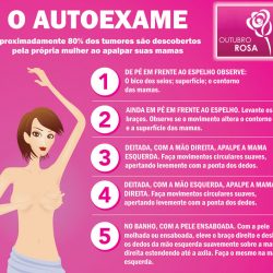 Câncer de mama é o mais comum entre as mulheres no Brasil e em todo o mundo