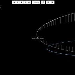 NASA monitora asteroide ‘apocalíptico’ que passará próximo da Terra em fevereiro