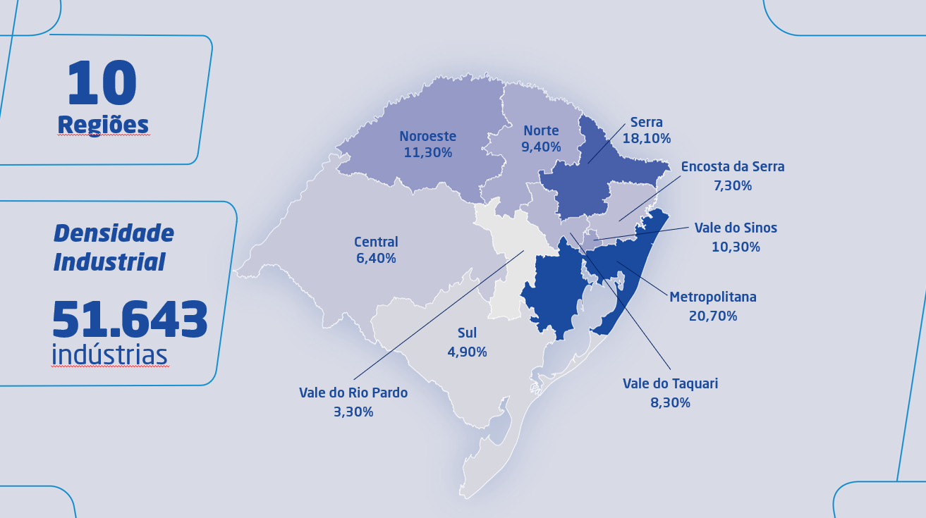 imadensidade industrias rsge001