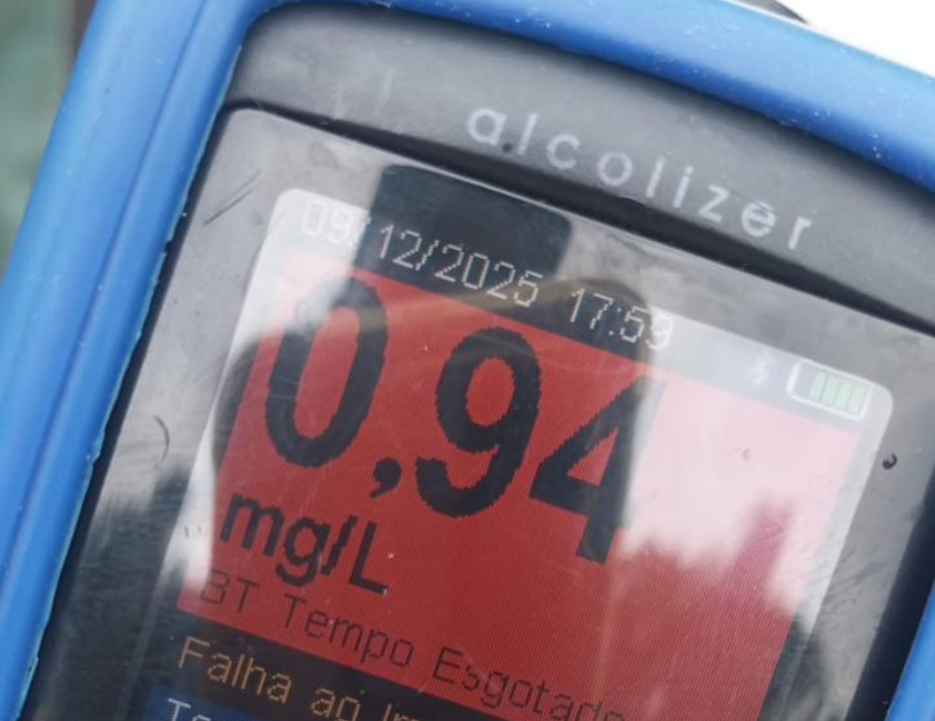 Motorista é preso por embriaguez ao volante após ultrapassagem arriscada e saída de pista na BR-470, em Bento Gonçalves