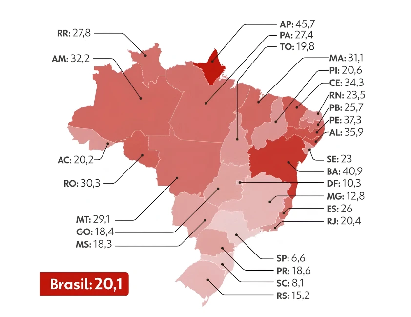 RS tem uma das menores taxas de homicídio do país, aponta Atlas da Violência
