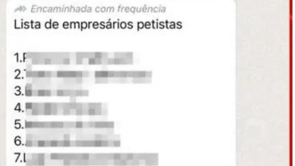 Listas de boicote político expõem empresas e profissionais em cidades do Brasil, incluindo Bento
